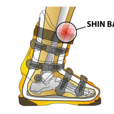 Shin Bang Explained