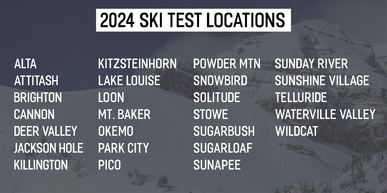 Ski Test Locations 2024