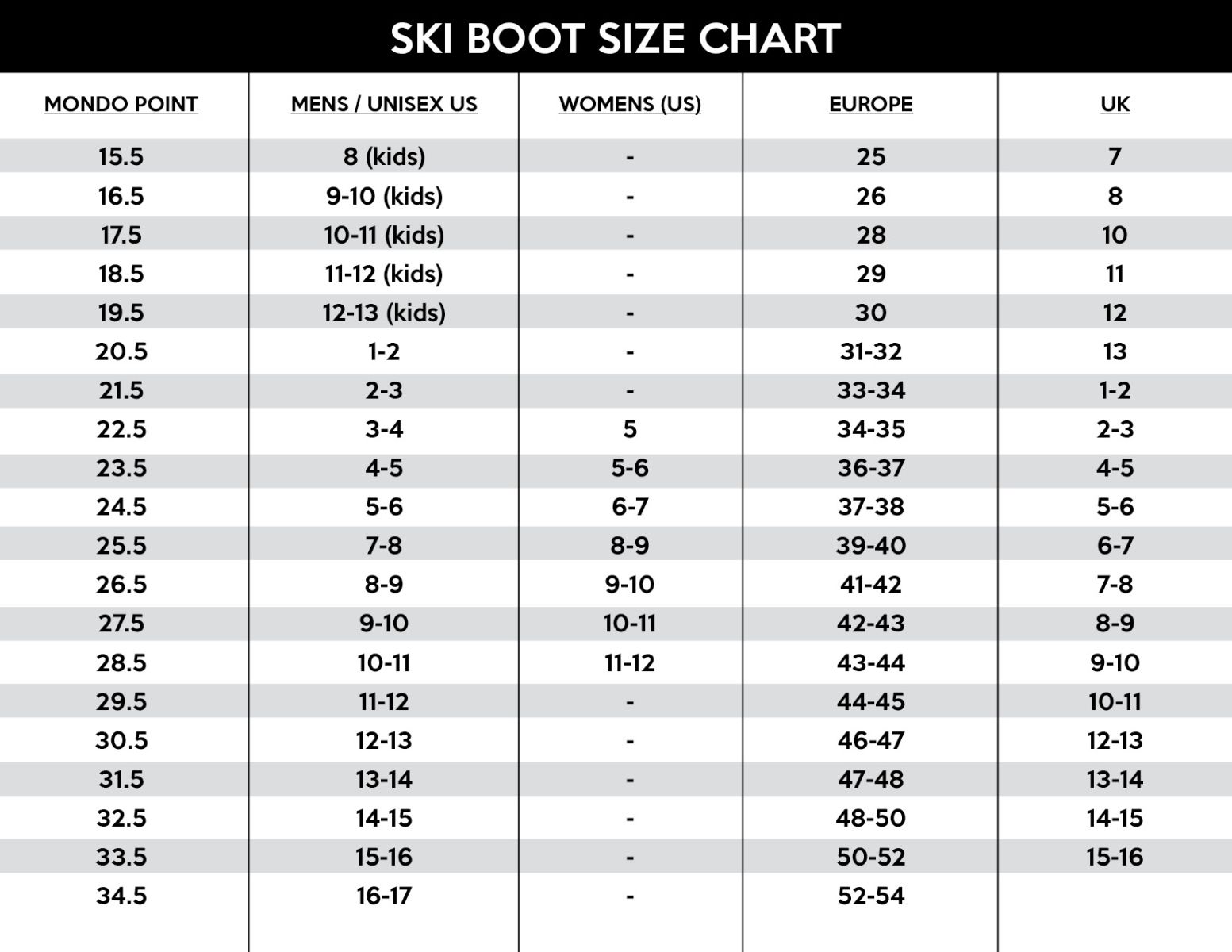 Ski Boot Sizing Chart | The Ski Monster