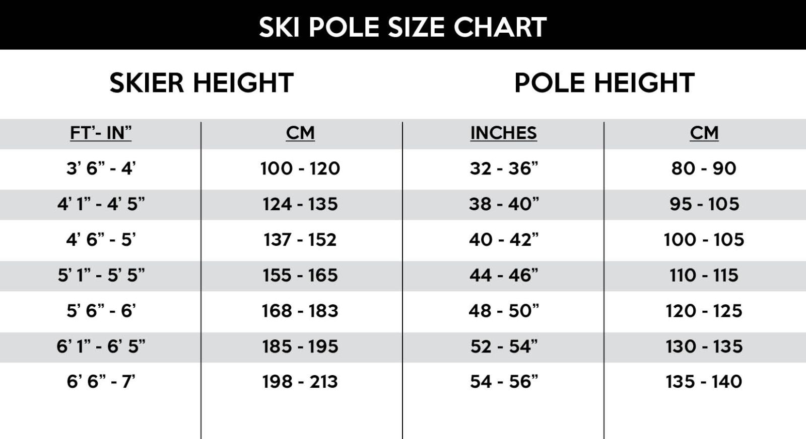 ski poles, ski pole sizing, skiing, The Ski Monster, TSM, ski pole size chart 