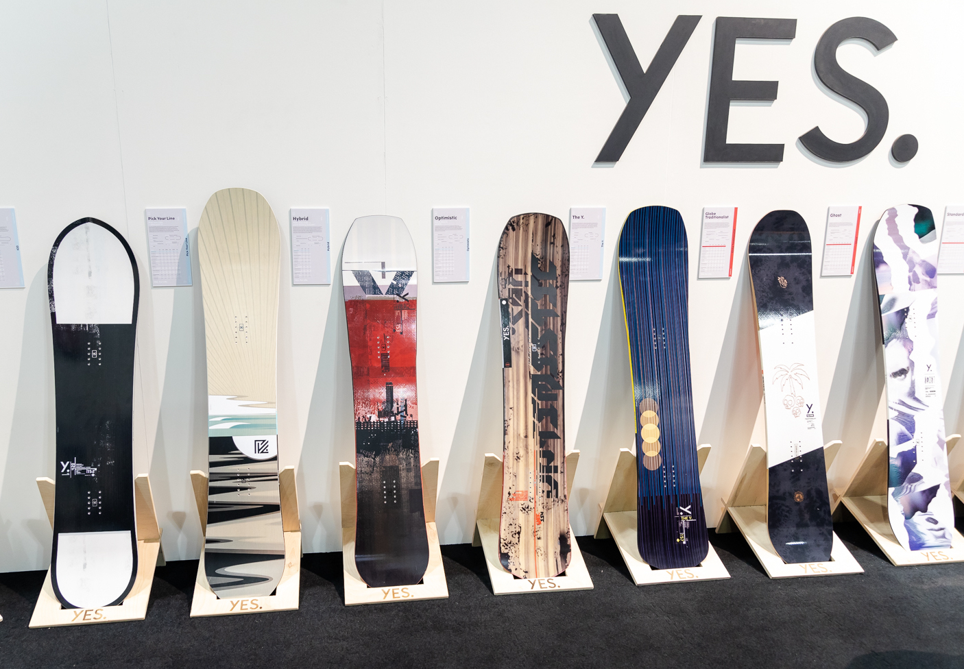 Yes Snowboards 2021